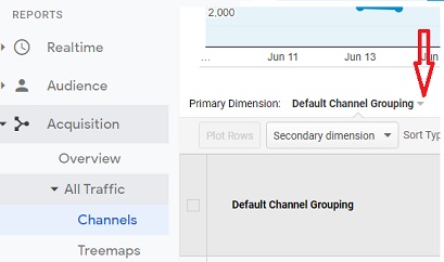 Primary dimension drop down menu