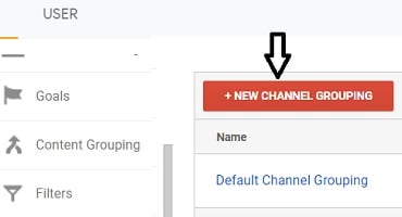 channel grouping view level