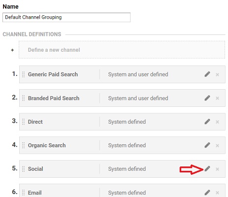 social channel google analytics 1