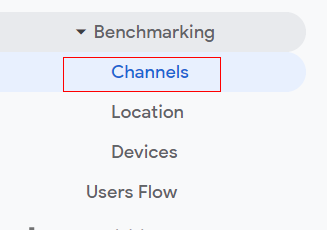 Benchmarking channels report