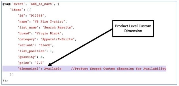 ga dimensions metrics Gtag Custom Dimension