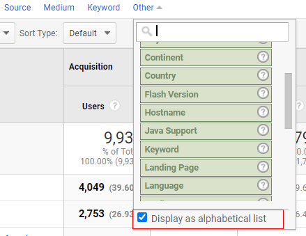 ga dimensions metrics alphabet