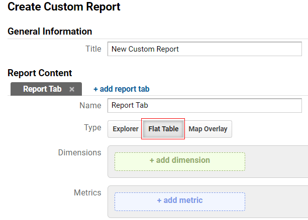 ga dimensions metrics custom report