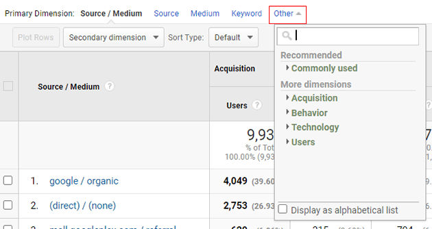 ga dimensions metrics other