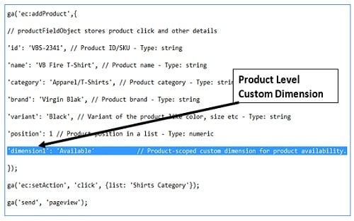 ga dimensions metrics product level custom dimension