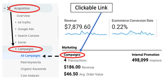 ga enhanced ecommerce tracking campaigns