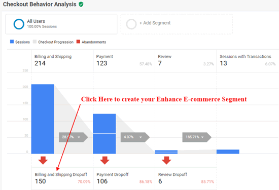 ga enhanced ecommerce tracking enhanced segment