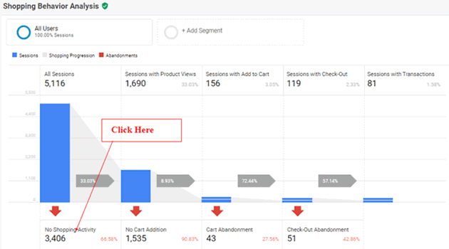 ga enhanced ecommerce tracking hidden buttons2