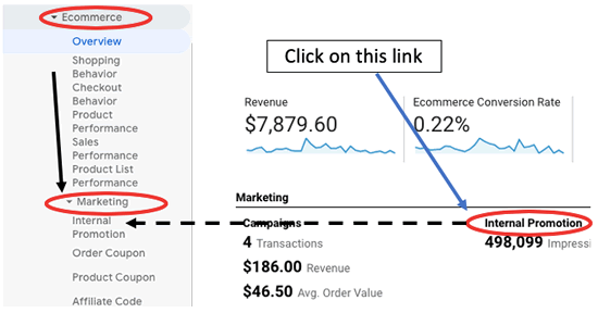 ga enhanced ecommerce tracking internal promotion