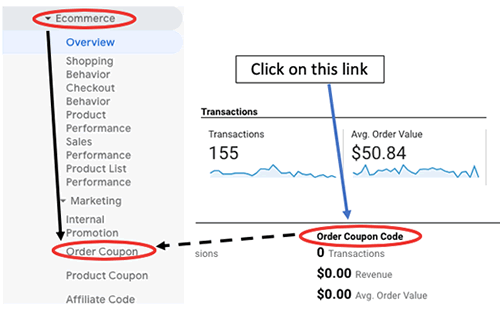 ga enhanced ecommerce tracking order coupon code