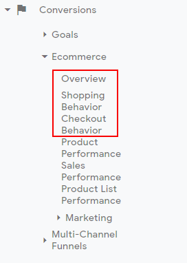 ga enhanced ecommerce tracking shopping analysis reports