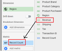 How to use Google Data Studio with Google Sheets 29 google data studio google sheets Drag and drop the Revenue field on the metric named Record Count