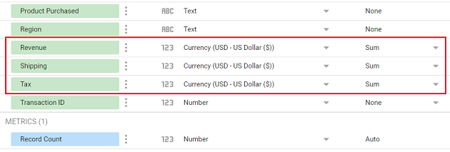 How to use Google Data Studio with Google Sheets 14 google data studio google sheets The Revenue Shipping and Tax fields are of type currency