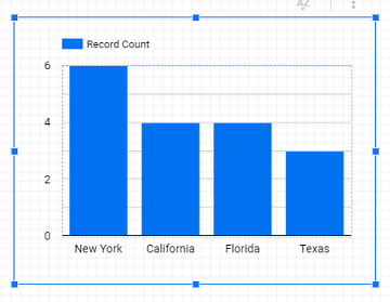 How to use Google Data Studio with Google Sheets 28 google data studio google sheets column chart