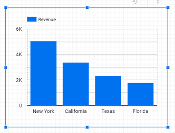 How to use Google Data Studio with Google Sheets 31 google data studio google sheets column chart2