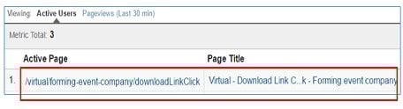 gtm virtual pageviews real time report