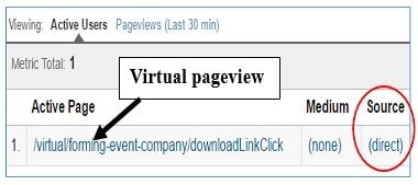 gtm virtual pageviews source direct