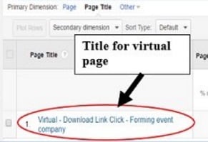 gtm virtual pageviews title of virtual page 1