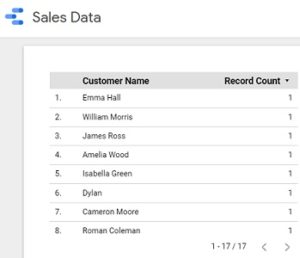 Google Data Studio Tutorial - 2021 - Optimize Smart