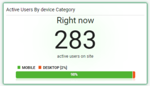 Counter widget