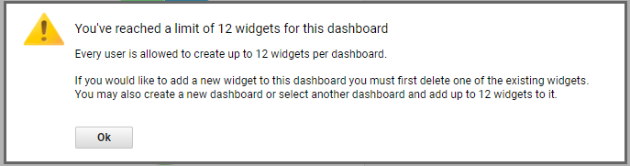 Widget limit