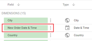 Looker Studio Date Format and Time Explained - Optimize Smart