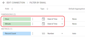 Looker Studio Date Format and Time Explained - Optimize Smart