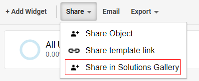 solution galerry