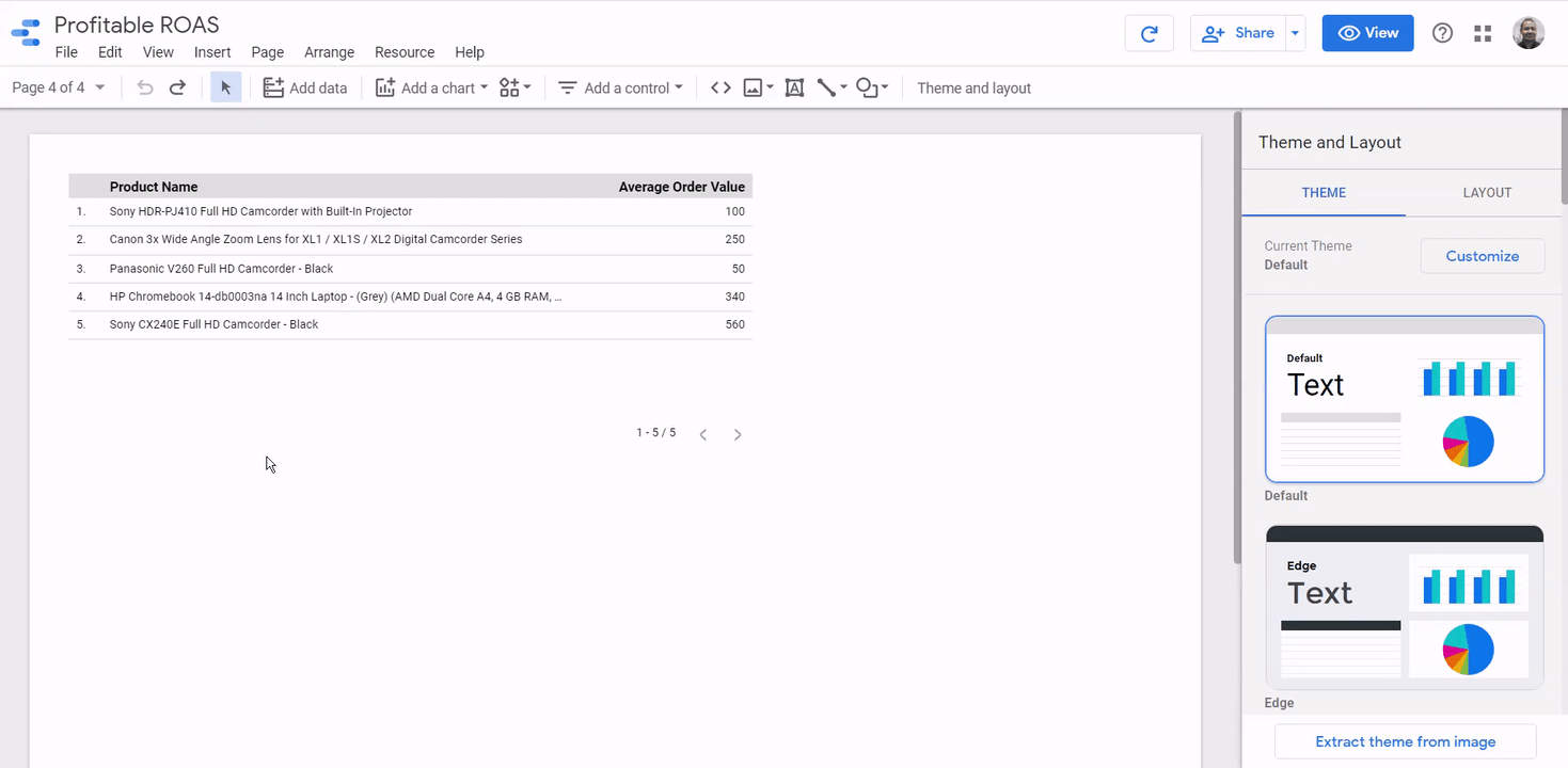 How to restore a deleted page
