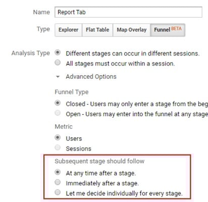 Subsequent stage should follow custom funnels analytics 360