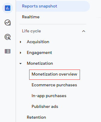 GA4 (Google Analytics 4) Ecommerce Tracking via GTM - Tutorial 52 monetization overview