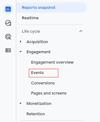 Events Report in Google Analytics 4 (GA4) 3 Events 3