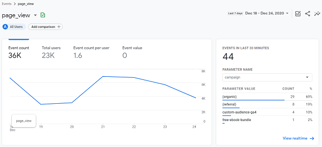 Event Parameters in Google Analytics 4