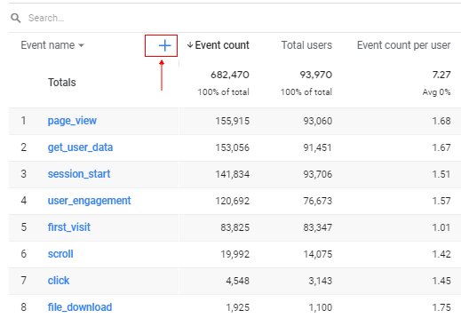 Events Report in Google Analytics 4 (GA4) 15 plus button 1