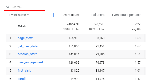 Events Report in Google Analytics 4 (GA4) 8 search