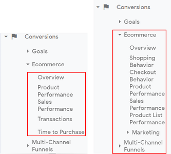 ecommerce and enhanced ecommerce tracking google analytics