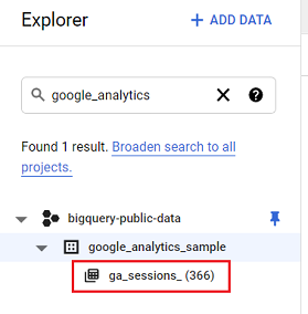 ga session definition ga session definition