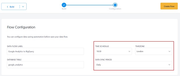 Select the time schedule