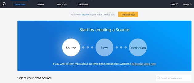 start by creating a source
