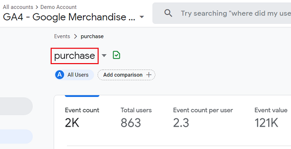 You should now see the purchase event report