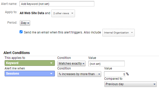 Add keyword not set