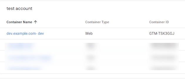 Container name