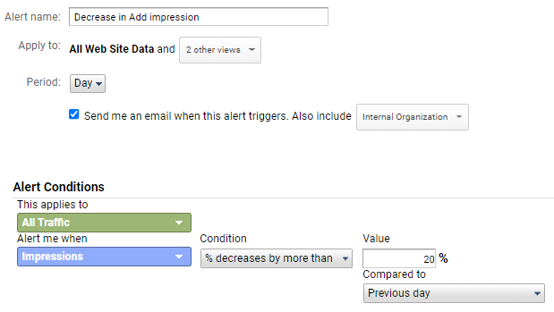 Decrease in Add impression