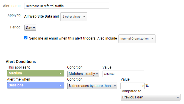 Decrease in referral traffic