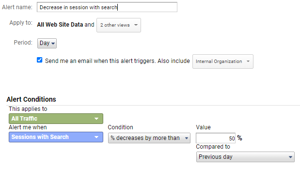Decrease in session with search