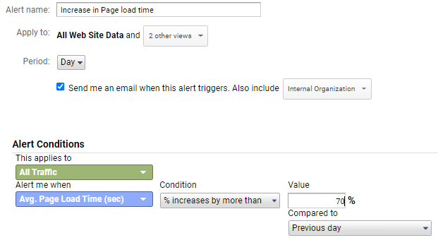 Increase in Page load time