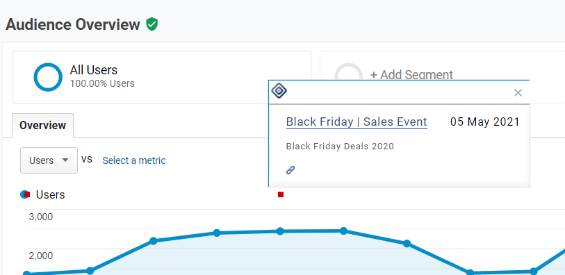 csv annotations added