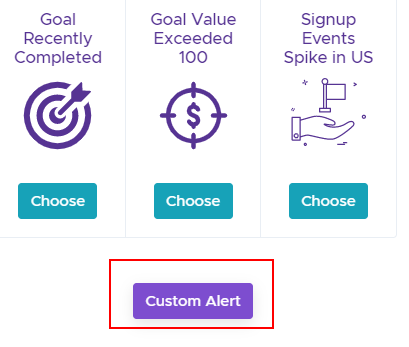 custom alerts