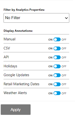 ga annotations filter