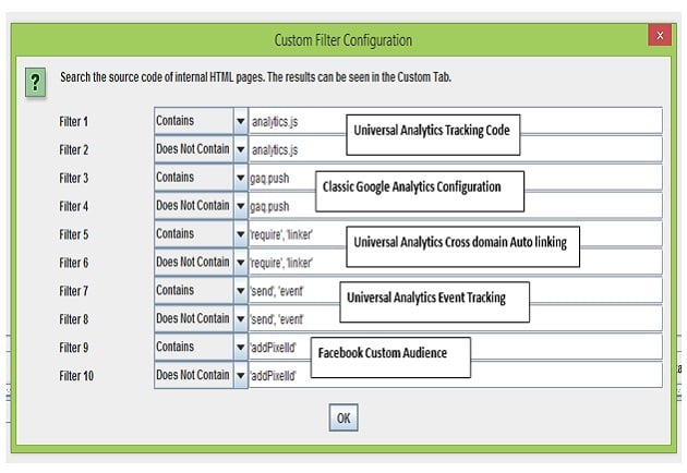 ga training resources Tag Auditing System